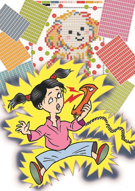 ��ͼ˵������