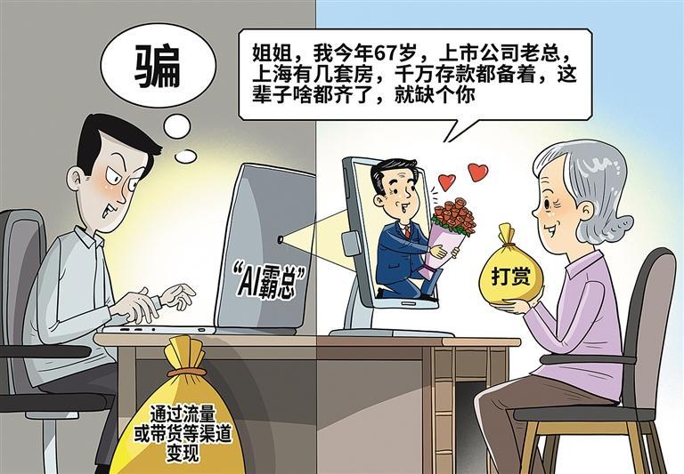 ����AI�����ϡ�Ϸ��һ������